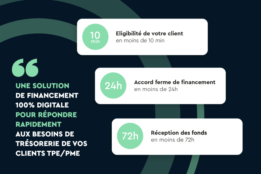 Ditto Credit launch FR 02